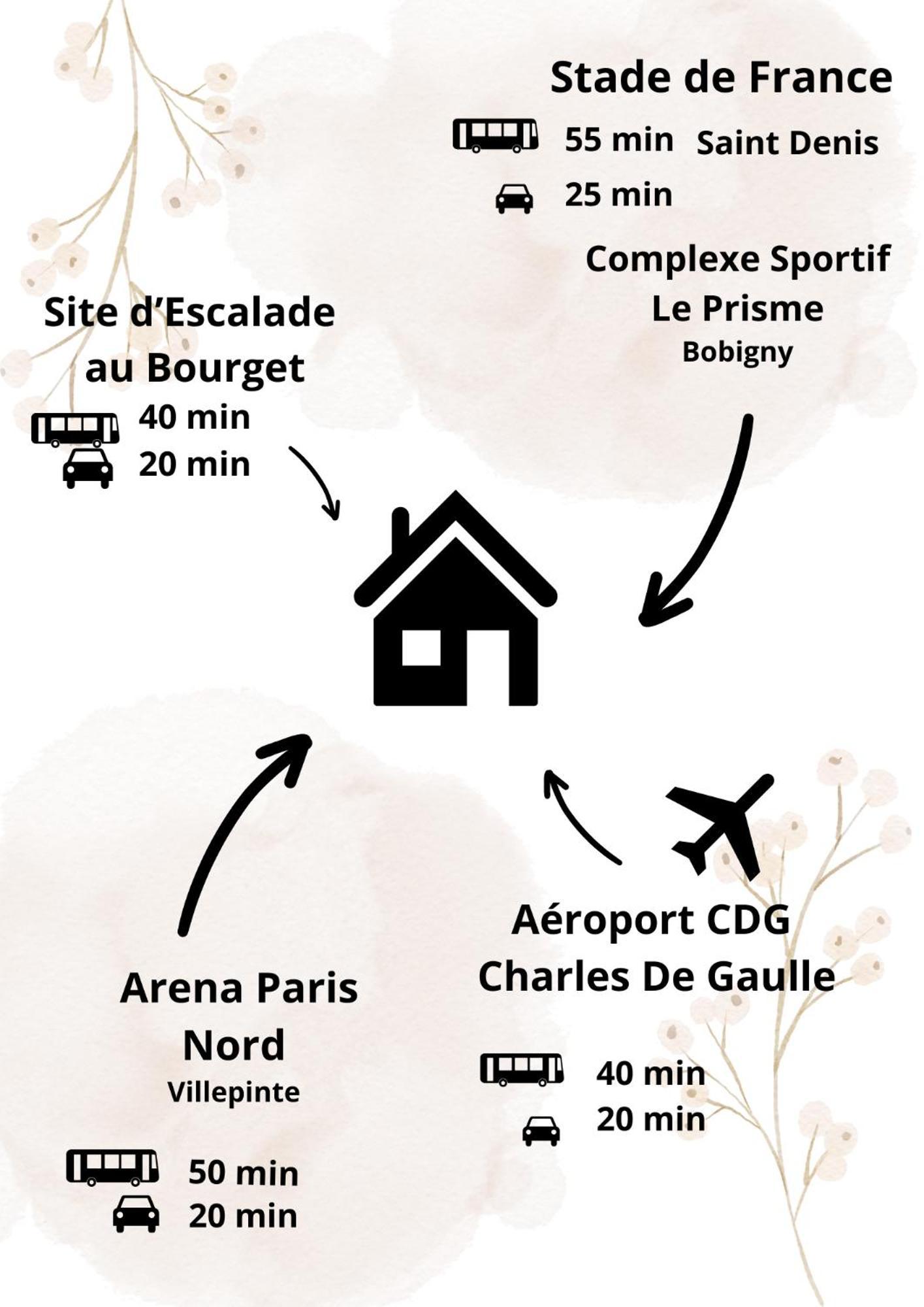 Nouveau Cdg Parc D'Expo De Villepinte Aulnay-sous-Bois Bagian luar foto
